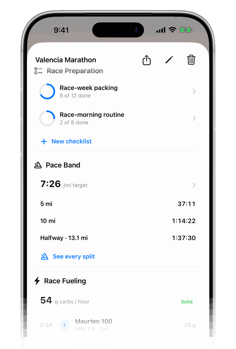 Race preparation screen with race-week checklists, a mile-by-mile pace band and a race fueling timeline